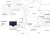 map - 